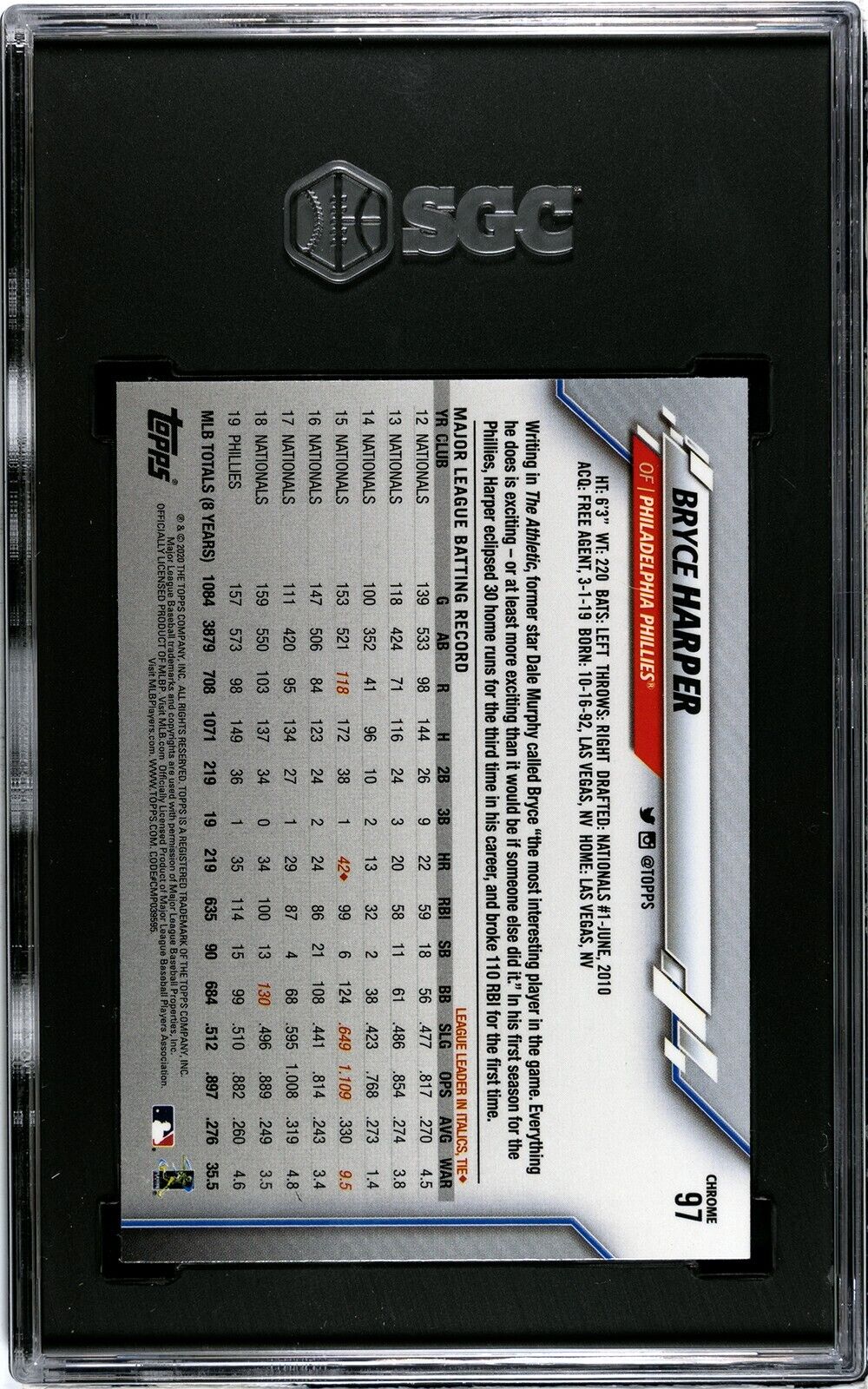 2022 Topps Chrome #3 Bryce Harper SGC 10 GEM MINT