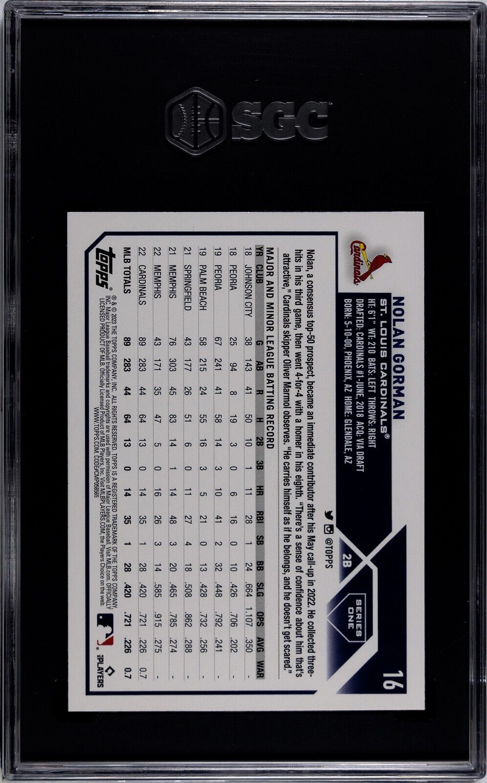 2023 Topps Series 1 Nolan Gorman #16 Rookie RC SGC 9.5 MT Cardinals