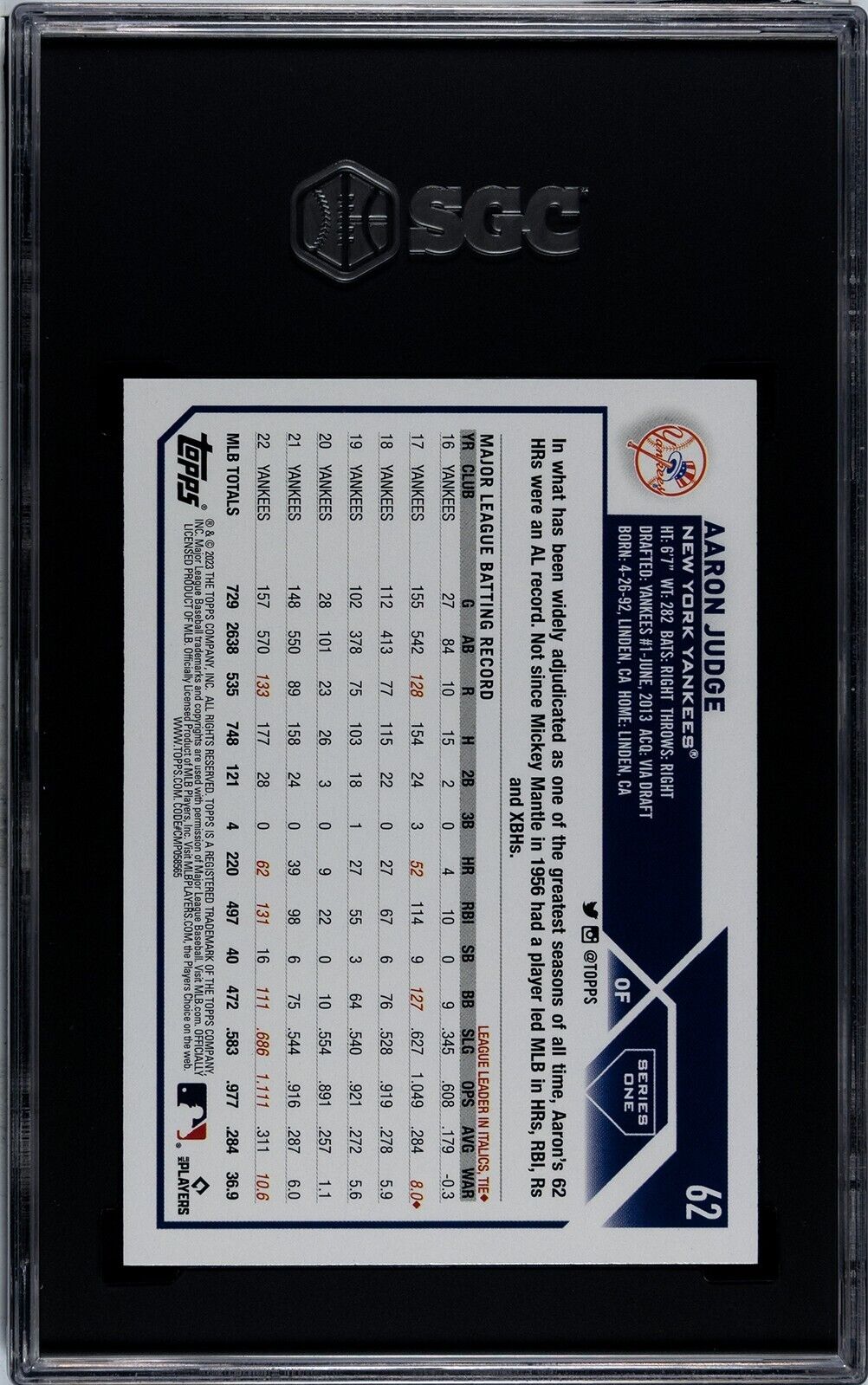 2023 Topps Series 1 Aaron Judge #62 SGC 9MT NY Yankees